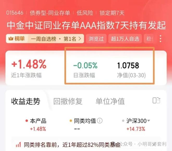 ������ﵽ�����ʲ���ֵ��_����ֵ�쳣_