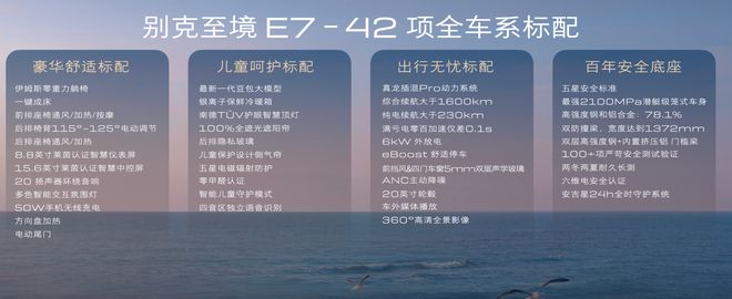 �������E7��������16��-21��Ԫ 4��22�ս�����