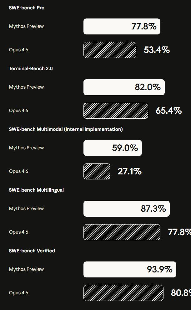 ����ر���ǿAI��ȴ��������ã�Claude�񼶴�ģ�ͱ�����ѩ��__����ر���ǿAI��ȴ��������ã�Claude�񼶴�ģ�ͱ�����ѩ��