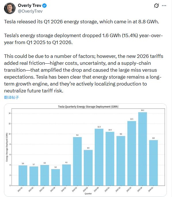 ��˹���������__��˹������