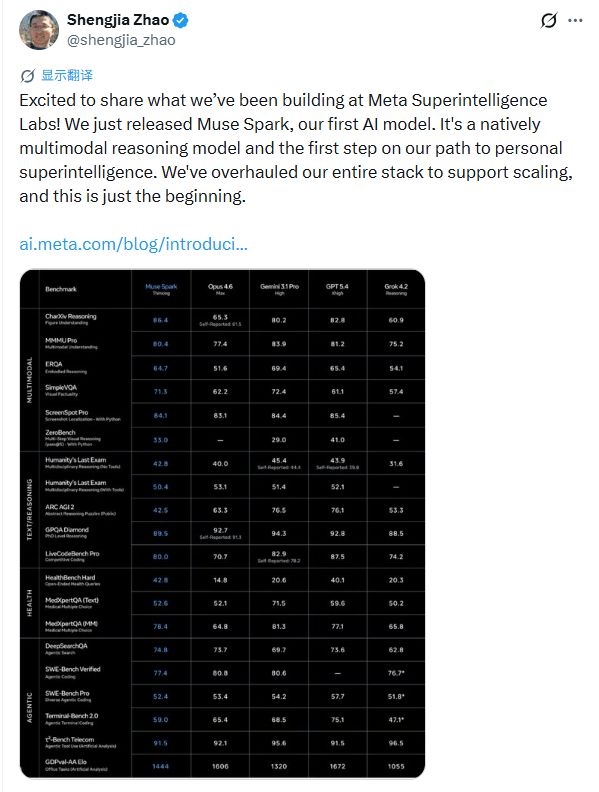 �賿ͻ����Meta�׷���Դ��ģ�ͣ�������������Ԫ�ع��ײ㣬Ӳ�������ң����˲��������ˣ�__�賿ͻ����Meta�׷���Դ��ģ�ͣ�������������Ԫ�ع��ײ㣬Ӳ�������ң����˲��������ˣ�