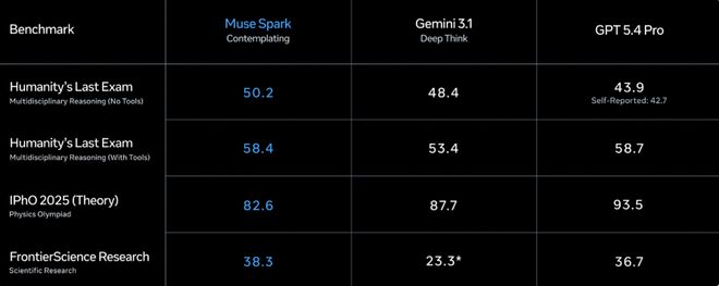 �賿ͻ����Meta�׷���Դ��ģ�ͣ�������������Ԫ�ع��ײ㣬Ӳ�������ң����˲��������ˣ�_�賿ͻ����Meta�׷���Դ��ģ�ͣ�������������Ԫ�ع��ײ㣬Ӳ�������ң����˲��������ˣ�_