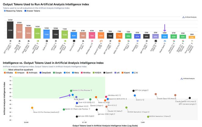 _�賿ͻ����Meta�׷���Դ��ģ�ͣ�������������Ԫ�ع��ײ㣬Ӳ�������ң����˲��������ˣ�_�賿ͻ����Meta�׷���Դ��ģ�ͣ�������������Ԫ�ع��ײ㣬Ӳ�������ң����˲��������ˣ�