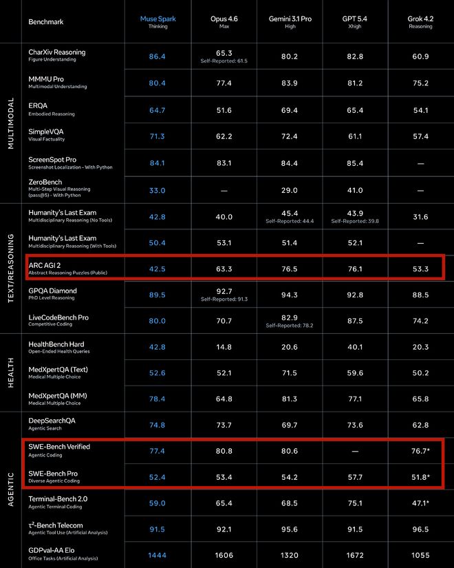 �賿ͻ����Meta�׷���Դ��ģ�ͣ�������������Ԫ�ع��ײ㣬Ӳ�������ң����˲��������ˣ�__�賿ͻ����Meta�׷���Դ��ģ�ͣ�������������Ԫ�ع��ײ㣬Ӳ�������ң����˲��������ˣ�