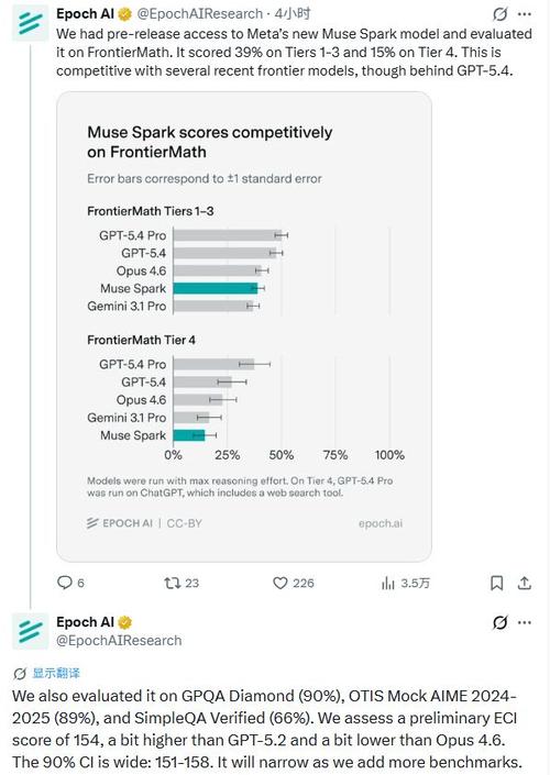 �賿ͻ����Meta�׷���Դ��ģ�ͣ�������������Ԫ�ع��ײ㣬Ӳ�������ң����˲��������ˣ�__�賿ͻ����Meta�׷���Դ��ģ�ͣ�������������Ԫ�ع��ײ㣬Ӳ�������ң����˲��������ˣ�