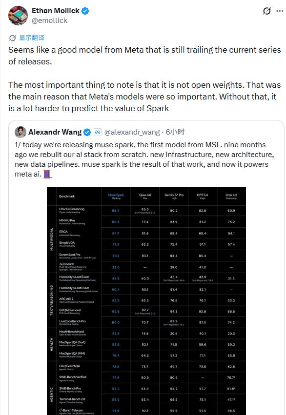 �賿ͻ����Meta�׷���Դ��ģ�ͣ�������������Ԫ�ع��ײ㣬Ӳ�������ң����˲��������ˣ�_�賿ͻ����Meta�׷���Դ��ģ�ͣ�������������Ԫ�ع��ײ㣬Ӳ�������ң����˲��������ˣ�_