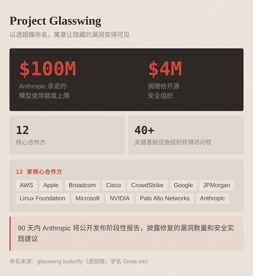 _�����չ�ȴ���_���ߴ�ţ