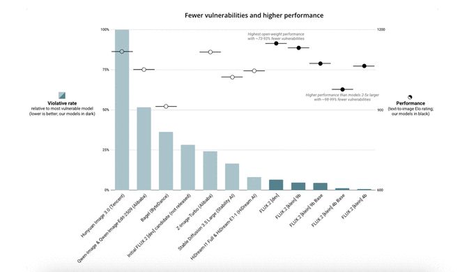 _��xAI̫�ң�70�˵¹��Ŷ�Ӳ����˹�ˣ��õײ��㷨����������������ѧ��_��xAI̫�ң�70�˵¹��Ŷ�Ӳ����˹�ˣ��õײ��㷨����������������ѧ��