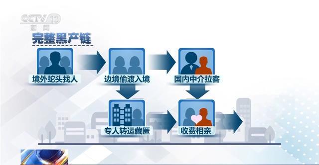 �������__�羳���