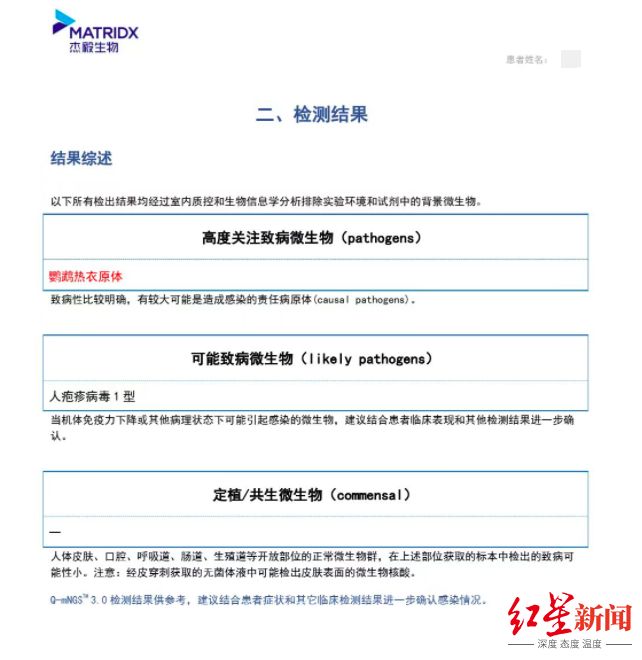 ����������֢����__���ļ�������