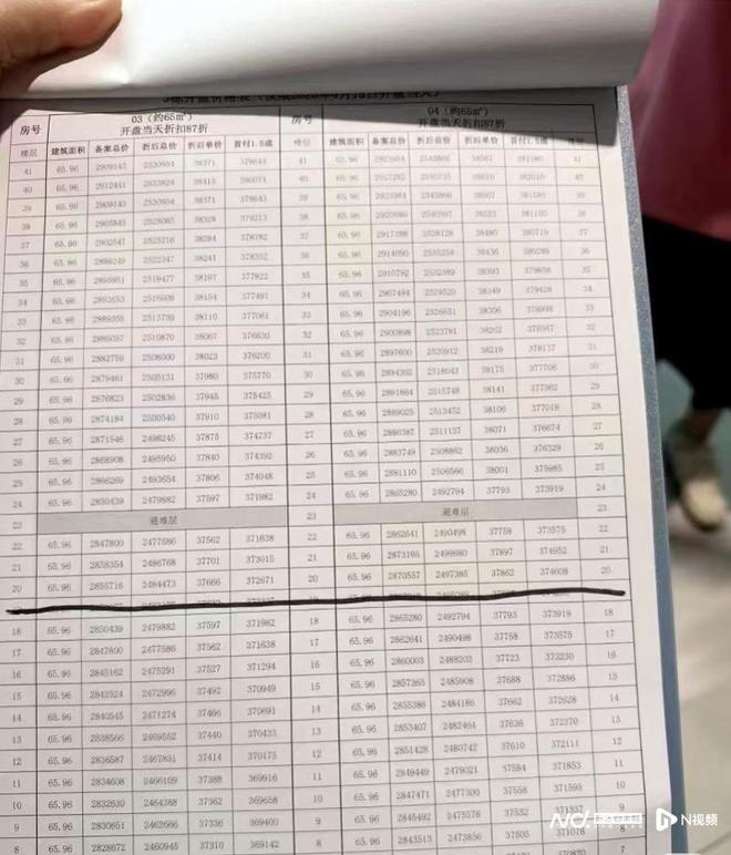 ����һ¥�����������������Ⱥ��