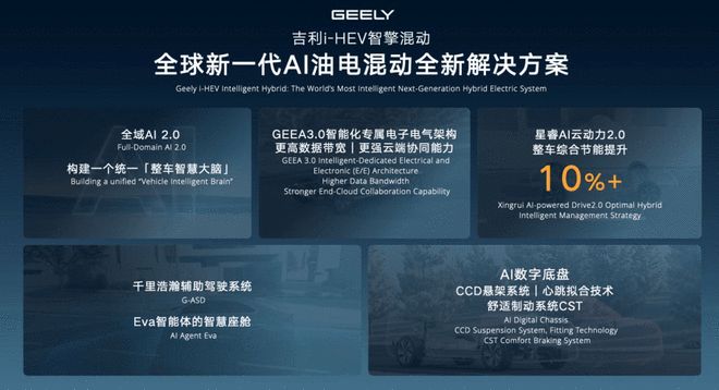 ���������춯�汨��__�������汨��