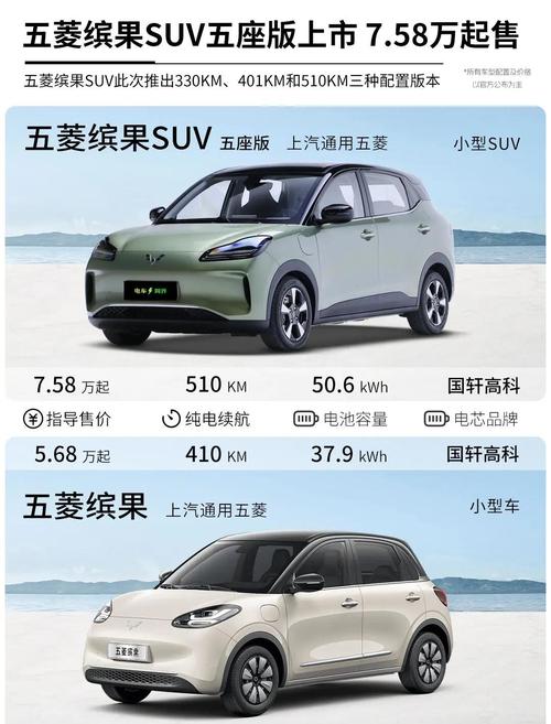 Ԥ�ۺ���ʽ���۵�����_����Ԥ�۳���_