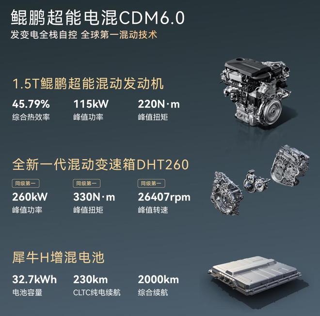 �ۺ�����2000km �ۼ�13.99��Ԫ�� ����T9L��ʽԤ��