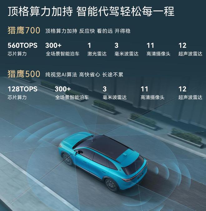 �ۺ�����2000km �ۼ�13.99��Ԫ�� ����T9L��ʽԤ��