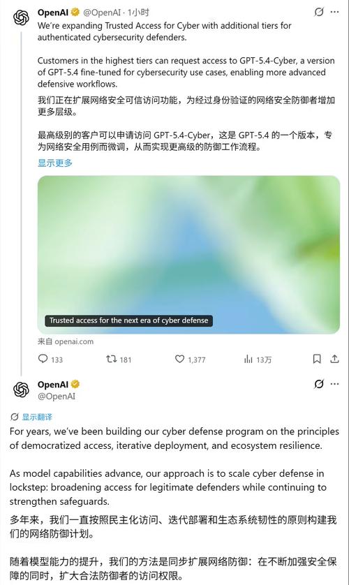 �Ա�Anthropic����һʤ��OpenAI�������簲