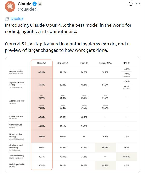 ʩ����ҵ���뺬��__��ҵ������ʲô