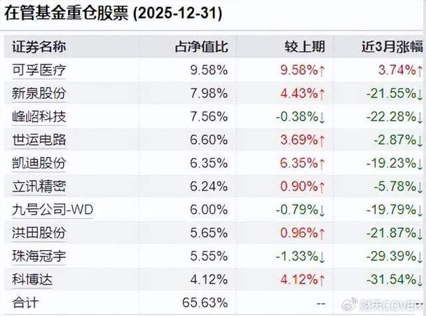 ���α����Σ�������Ʒ�����Ư�ƣ���̩����Ϊ�γ���δ������_���α����Σ�������Ʒ�����Ư�ƣ���̩����Ϊ�γ���δ������_