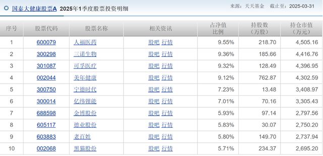 ���α����Σ�������Ʒ�����Ư�ƣ���̩����Ϊ�γ���δ������__���α����Σ�������Ʒ�����Ư�ƣ���̩����Ϊ�γ���δ������