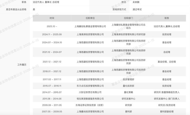 ��������˽ļ�Ͻ��ٴ�ҵ���ٴ�������ͬ����