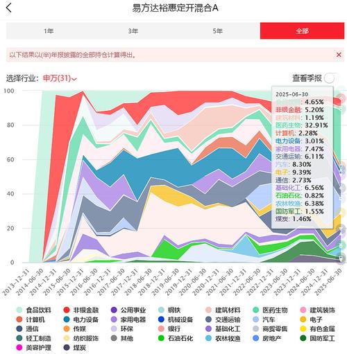 ��������������__˽ļĸ����Ҫ��������