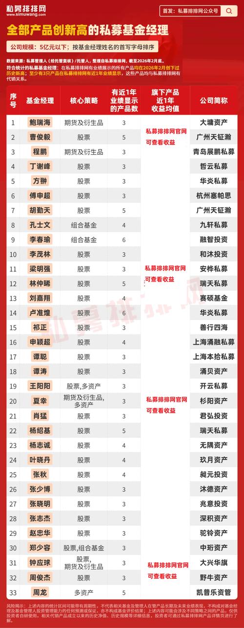 _˽ļ�������_˽ļҵ���ֳ�