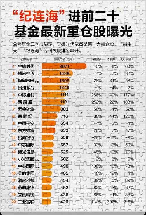 ���췢չһ����__�������