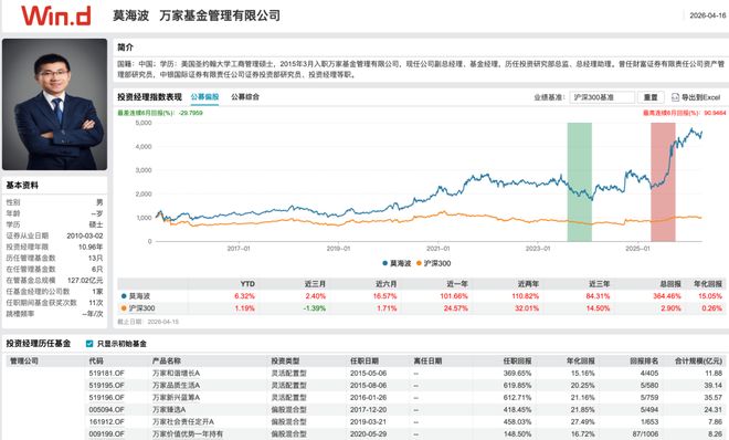 _�����ҵ���𻻾�����_��һ����ܾ�������