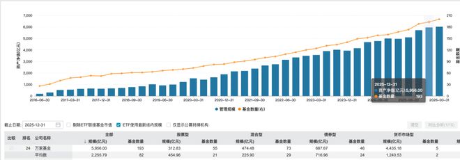 _�����ҵ���𻻾�����_��һ����ܾ�������