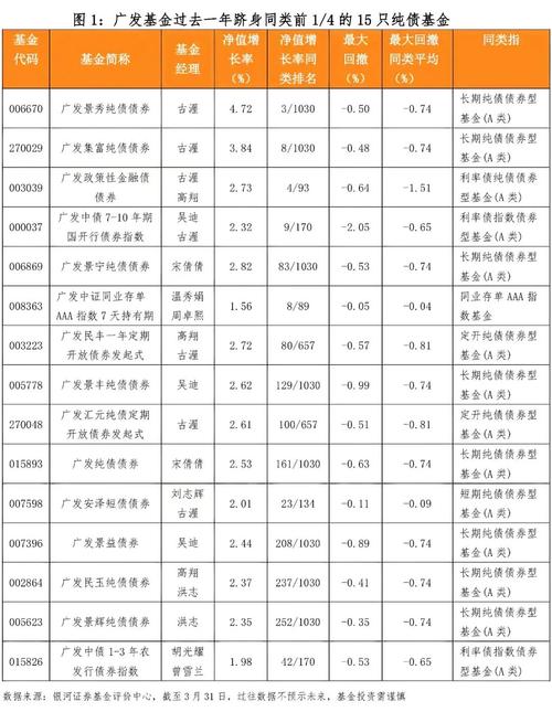 �㷢ծ����ʲô��˼_�㷢����ծȯ_