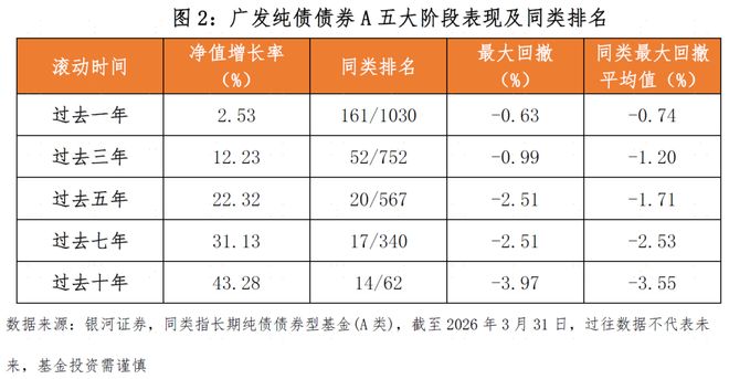 �㷢ծ����ʲô��˼_�㷢����ծȯ_