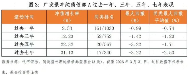 _�㷢����ծȯ_�㷢ծ����ʲô��˼