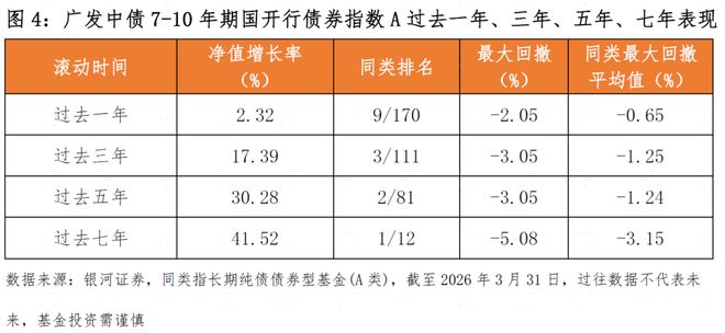 �㷢����ծȯ__�㷢ծ����ʲô��˼