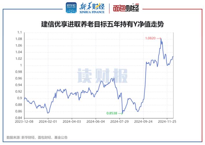 ��������ͻ����ģ����4����ˮ