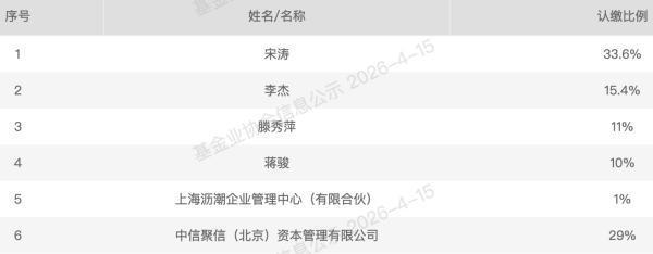 ����˽ļ��ǰ����Ǯ_˽ļһ�����谸_