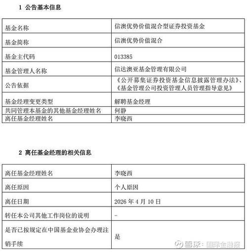 �Ŵ��ʲ��������ܴ���__���޻�����