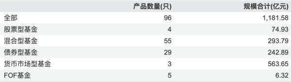 ���޻�����_�Ŵ��ʲ��������ܴ���_