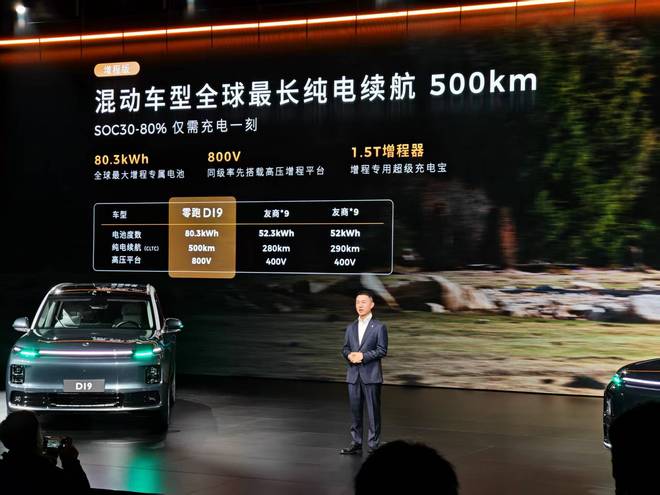 21.98����ȫ�ߴ�SUV�������ڳ������� ����D19�����̵����翪��