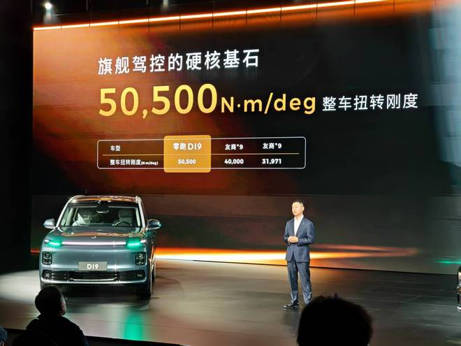 21.98����ȫ�ߴ�SUV�������ڳ������� ����D19�����̵����翪��