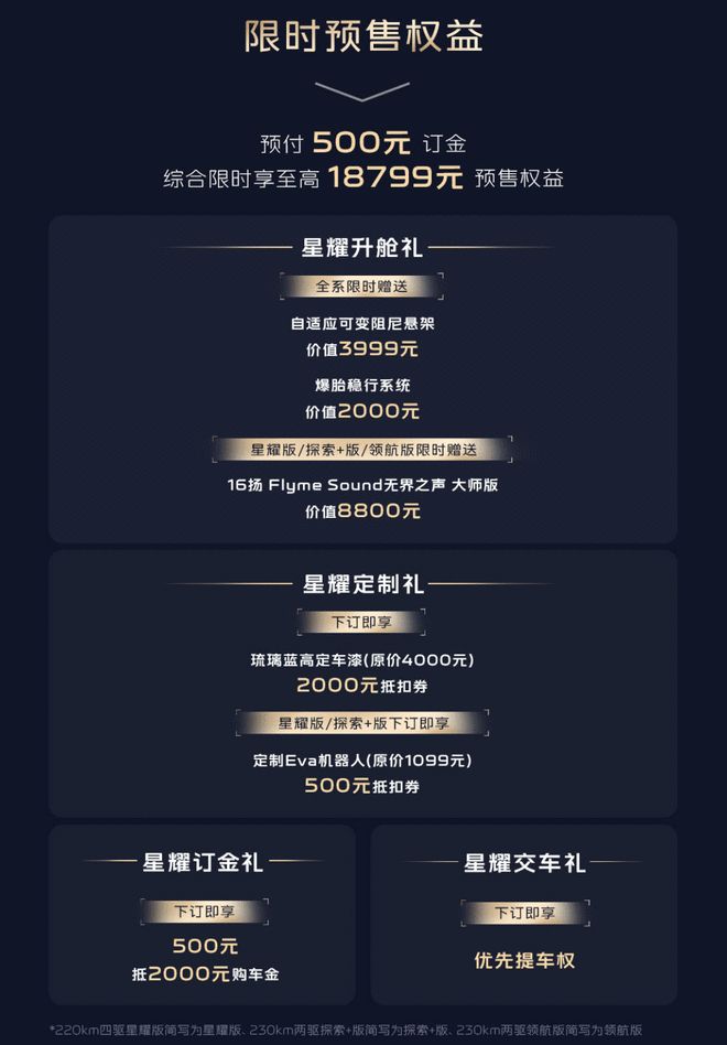 �ͺ�2L����ټ���5.4s������ ������ҫ7Ԥ��11.28����