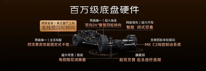 ���߿�ת�����伴���� �Ǽ�LS8������ʱ24.98����