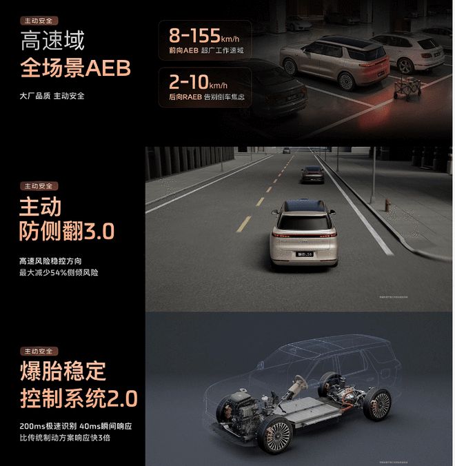 ���߿�ת�����伴���� �Ǽ�LS8������ʱ24.98����