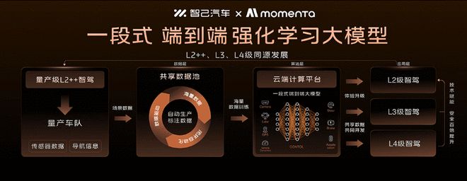 ���߿�ת�����伴���� �Ǽ�LS8������ʱ24.98����