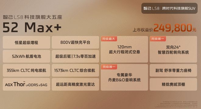 ���߿�ת�����伴���� �Ǽ�LS8������ʱ24.98����