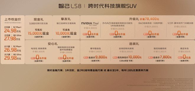 ���߿�ת�����伴���� �Ǽ�LS8������ʱ24.98����