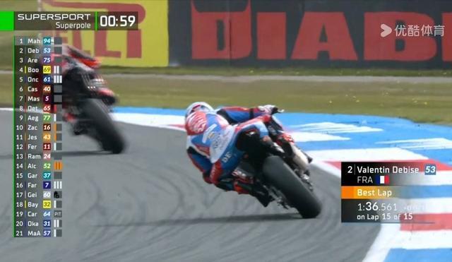 ����ѩ������λ�г�����λ���ڶ���__����ѩ������λ�г�����λ���ڶ���