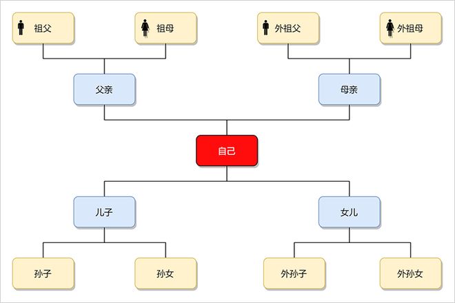 �����������__�����˹������