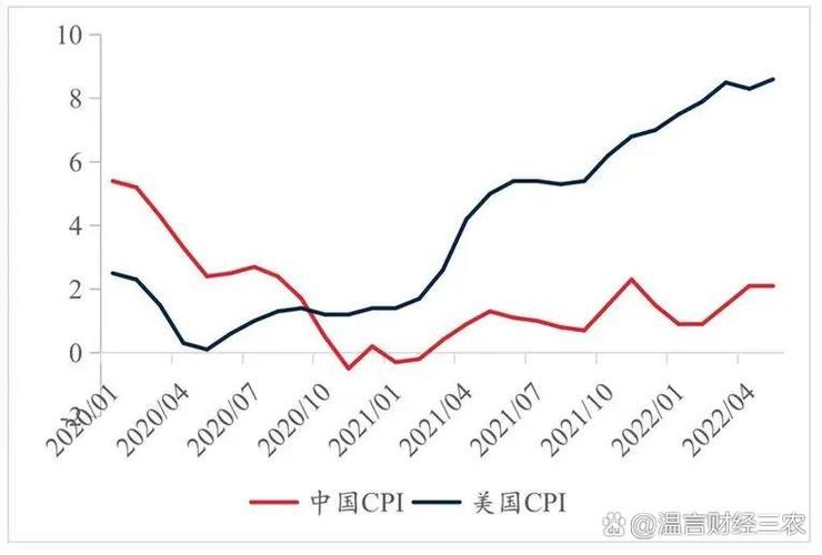 _������Ҫ���ڲ�Ʒ_���ϳ��ڶ�