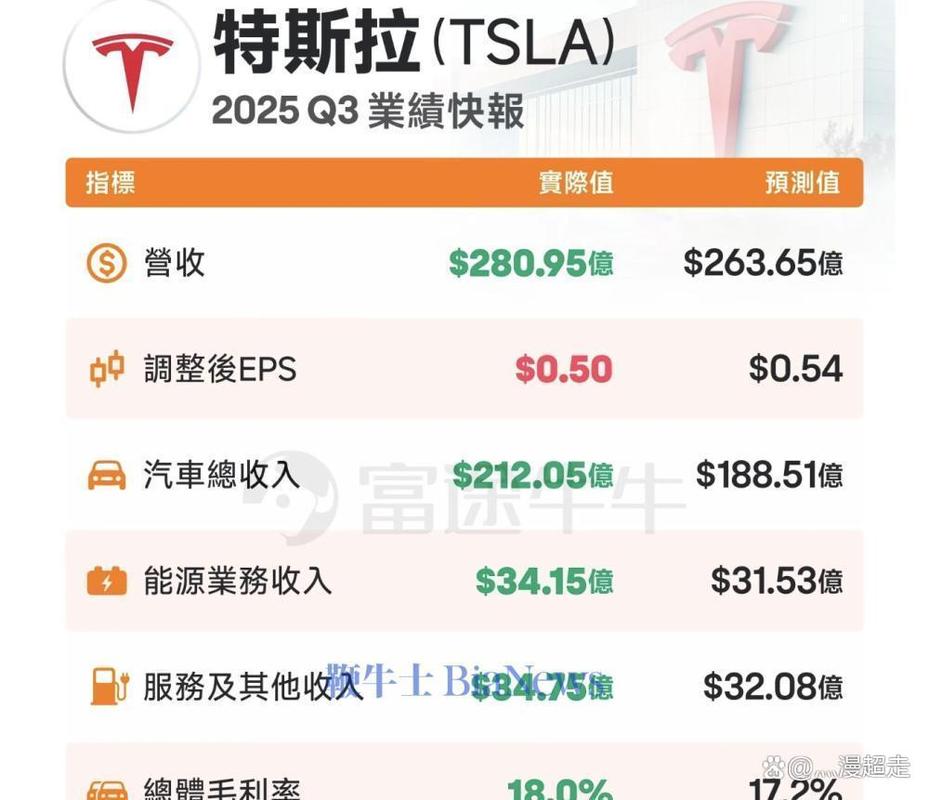 ��˹��ȥ������_��˹��ӯ��_