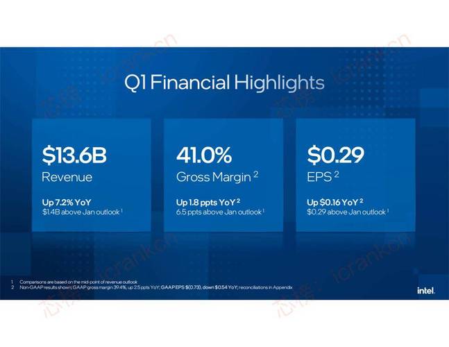 Ӣ�ض�����_Ӣ�ض���ֵ_